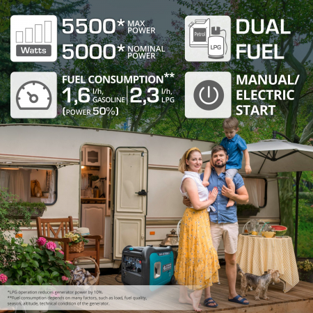 Generator cu inverter KS 5500iEG S [1]