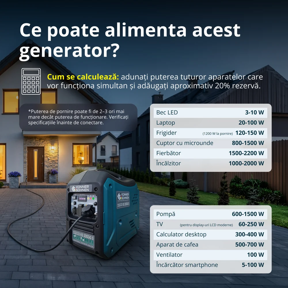 Generator cu invertor pe GPL/benzina Konner & Sohnen KS 3000iG S, 3.3 kW, monofazat [3]