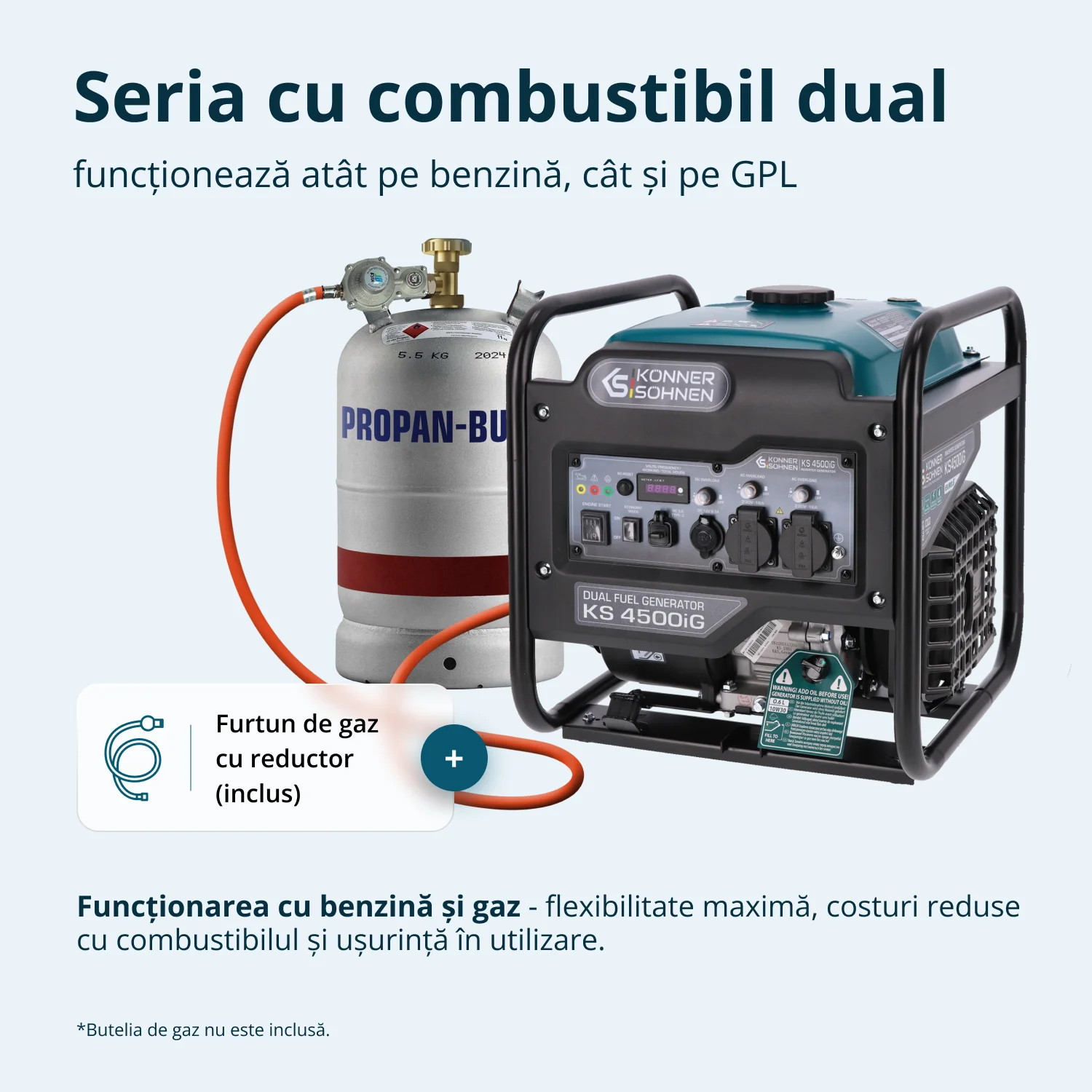 Generator cu invertor pe GPL/benzina Konner & Sohnen KS 4500i G, 4.5 kW, monofazat [3]