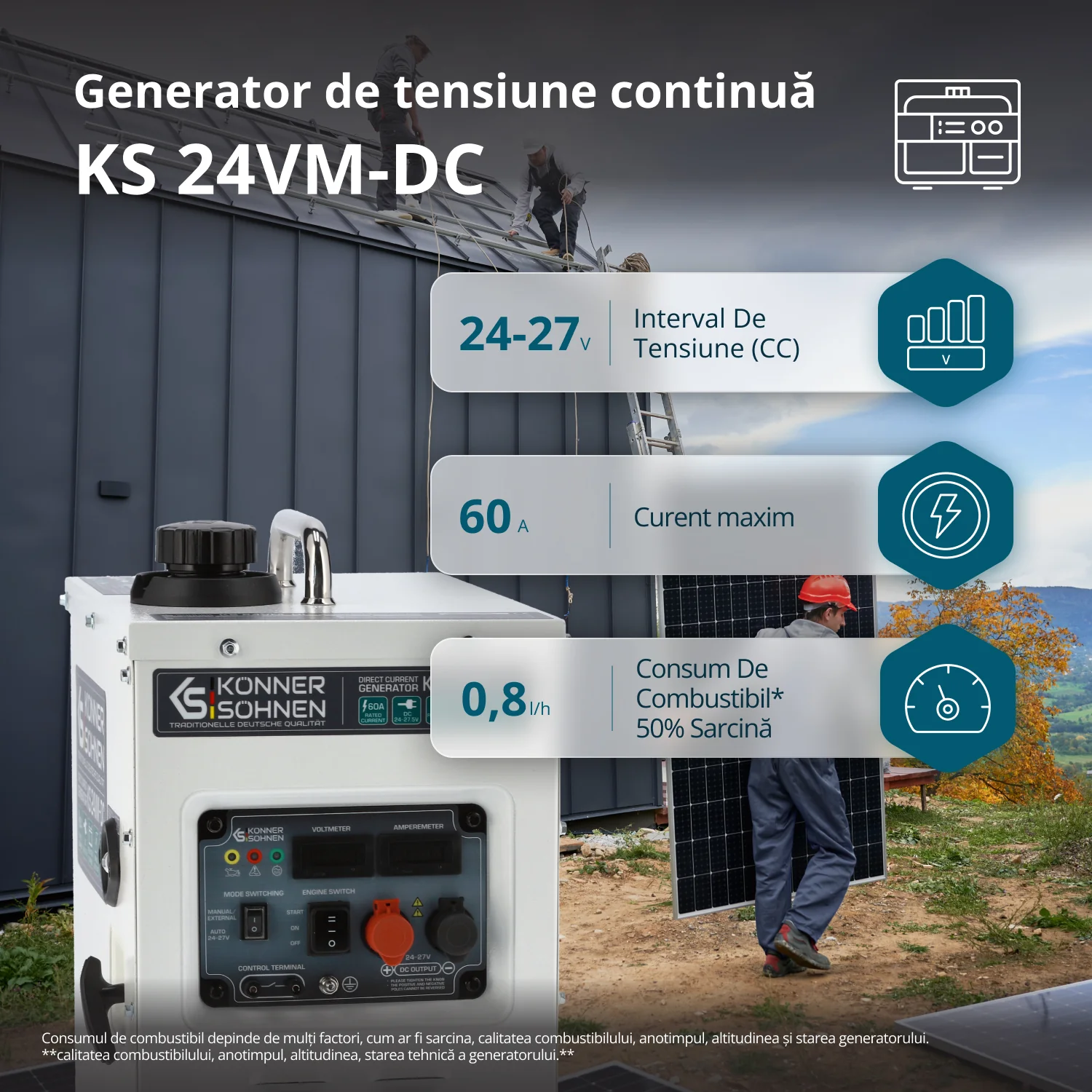 Generator de curent continuu Konner & Sohnen KS 24VM-DC, 1.6 kW, 24-27.5 V, 60A, pornire manuala/automata [1]