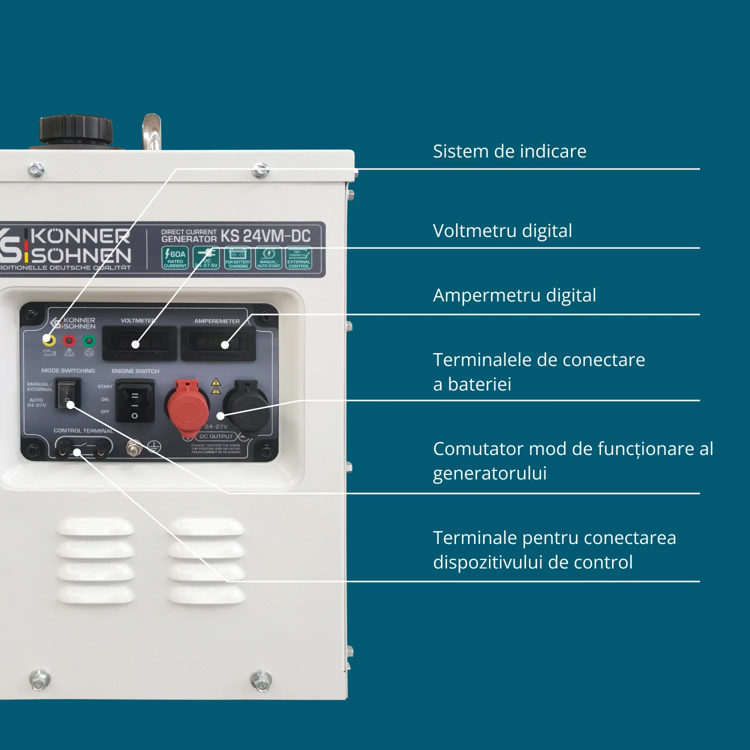 Generator de curent continuu Konner & Sohnen KS 24VM-DC, 1.6 kW, 24-27.5 V, 60A, pornire manuala/automata [5]