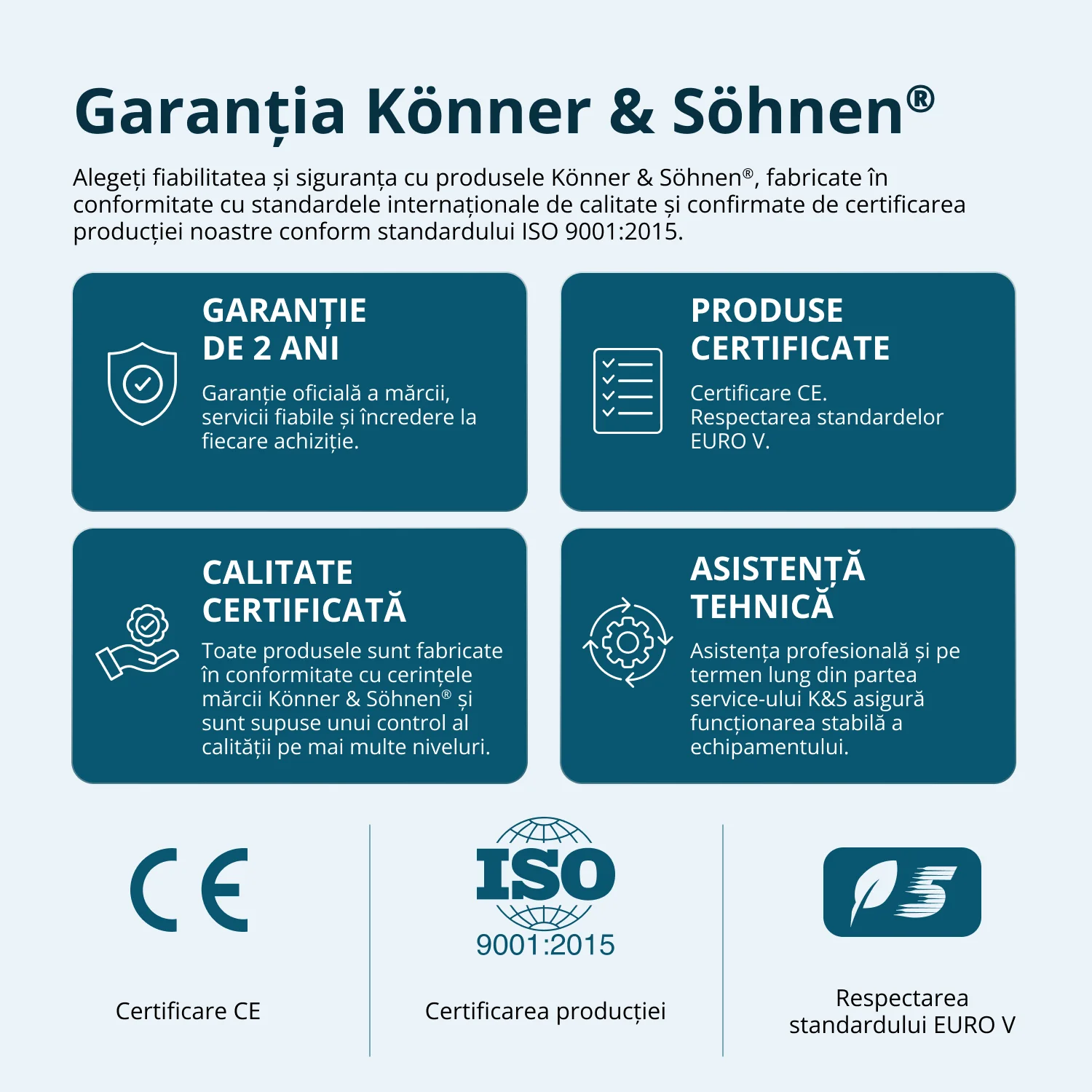 Generator insonorizat diesel Konner & Sohnen KS 16-1E, 16 kVA, monofazat, AVR, pornire electrica [8]