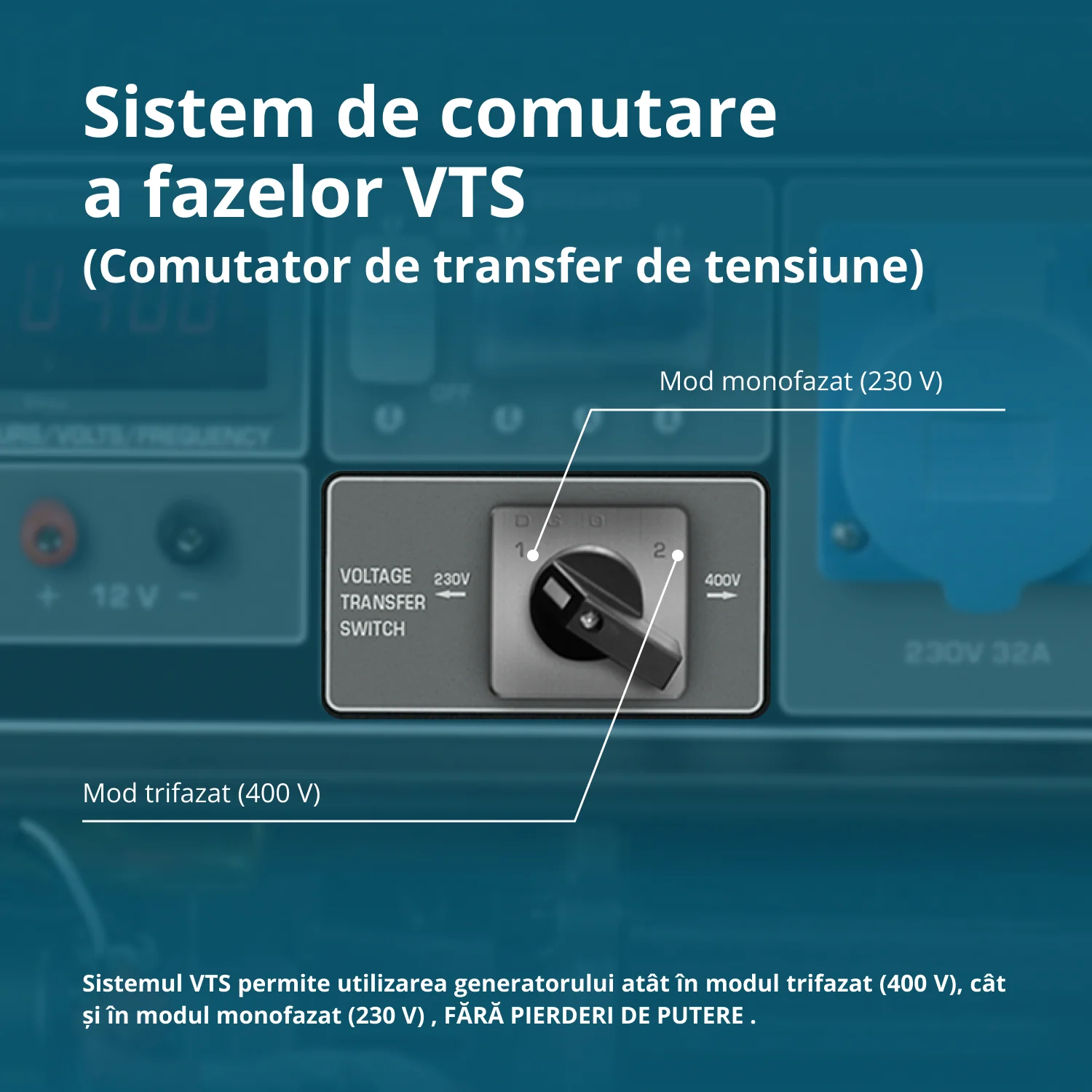 Generator pe benzina Konner & Sohnen KS 10000E 1/3, dual 8 kW, monofazat/trifazat, pornire electrica [3]