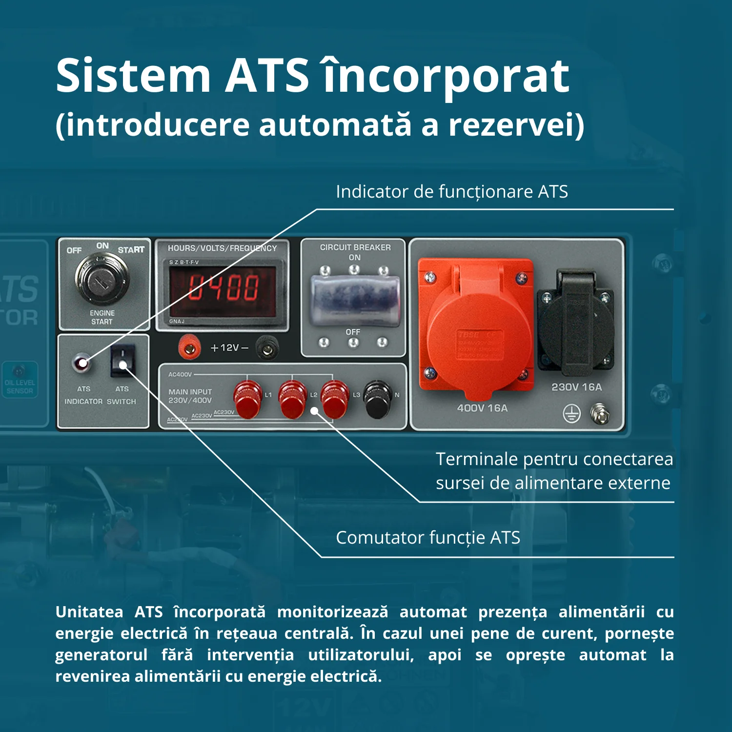 Generator pe benzina Konner & Sohnen KS 10000E-3 ATS, 8 kW, trifazat, pornire electrica, panou ATS integrat [3]