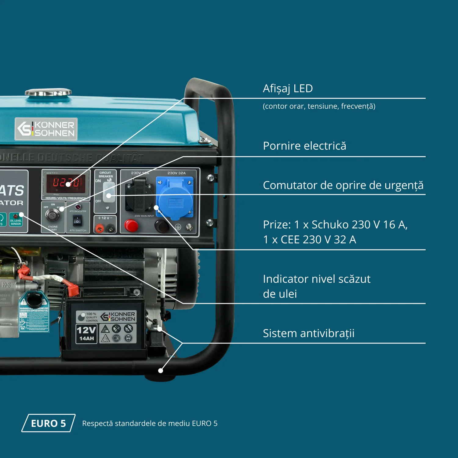 Generator pe benzina Konner & Sohnen KS 10000E ATS, 8 kW, monofazat, pornire electrica, panou ATS integrat [6]