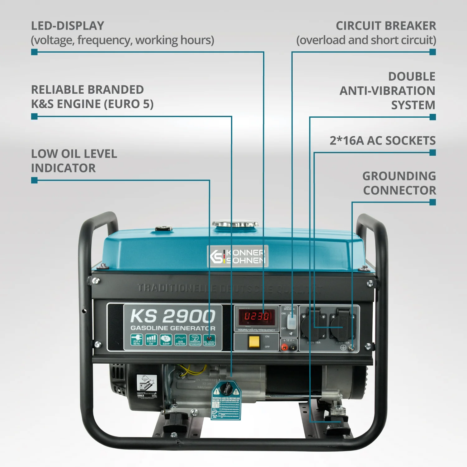 Generator pe benzina Konner & Sohnen KS 2900, 2.9 kW, monofazat [2]