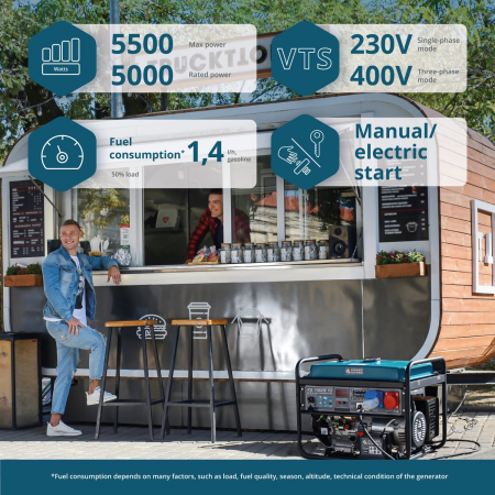Generator pe benzina "Könner & Söhnen" KS 7000E 1/3 [1]