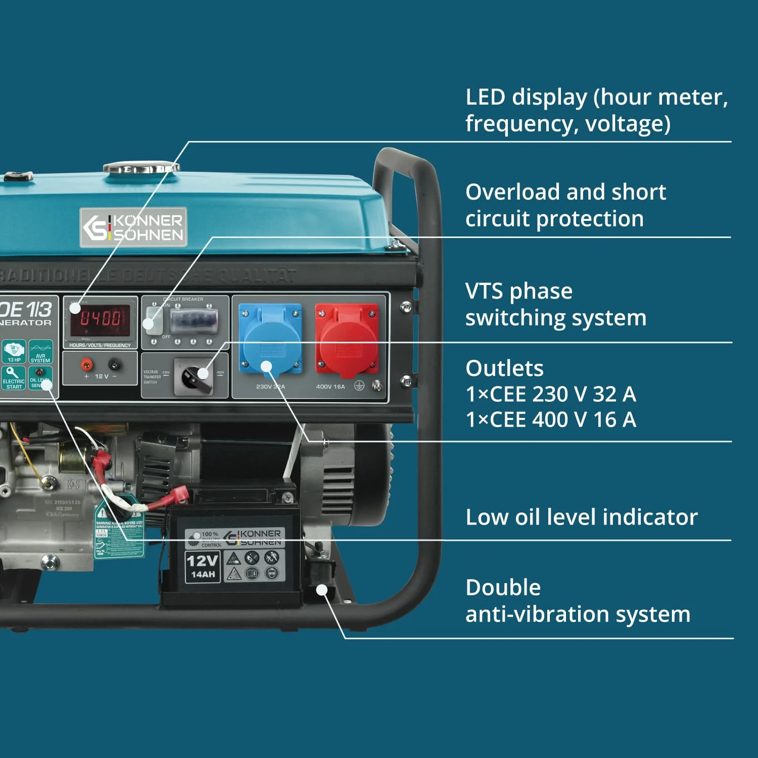 Generator pe benzina Konner & Sohnen KS 7000E 1/3, 5.5 kW, dual (trifazat / monofazat), AVR, pornire electrica [5]