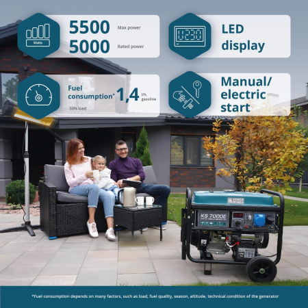 Generator pe benzina "Könner & Söhnen" KS 7000E [1]