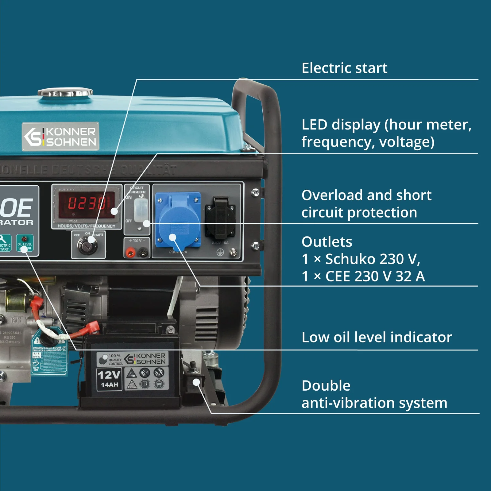 Generator pe benzina Konner & Sohnen KS 7000E, 5.5 kW, monofazat, pornire electrica [4]