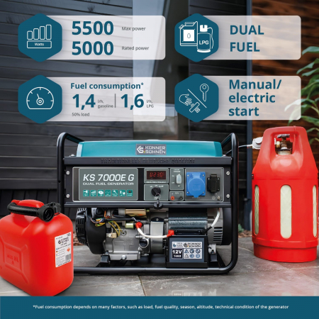 Generator pe gaz/benzina "Könner & Söhnen" KS 7000E G [1]