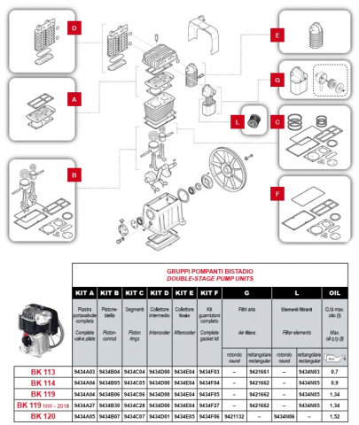 KIT A - Placa supape completa pompa compresor Fini BK114, BK119 [1]