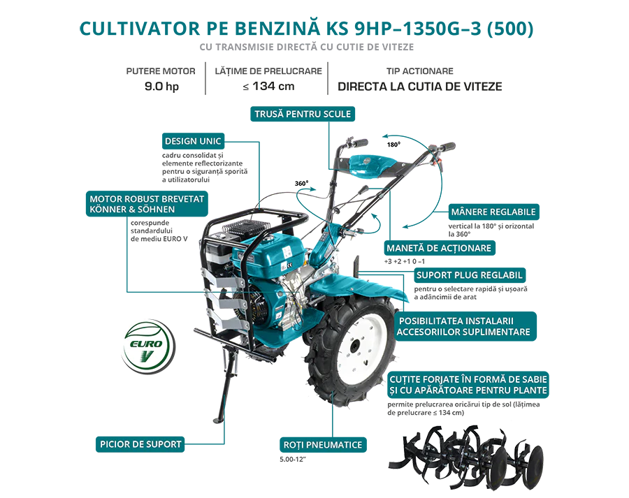 Motocultor pe benzina Konner & Sohen KS 9HP-1350G-3, 9 CP, 3+1 viteze, latime lucru 134 cm, roti cauciuc 5.00-12 [2]