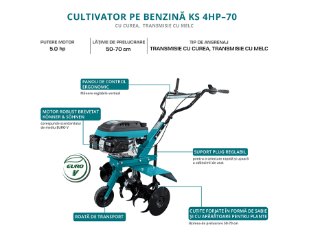 Motosapa pe benzina Konner & Sohnen KS 4HP-70, 5 CP, latime de lucru 70 cm [1]
