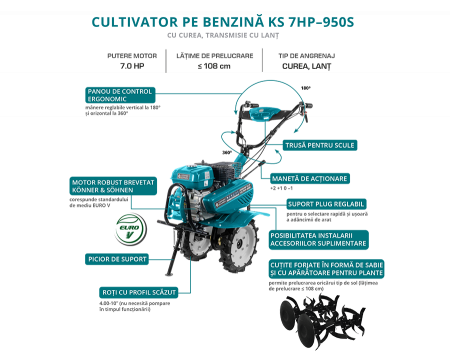 Motocultor pe benzina KS 7HP-950S [1]