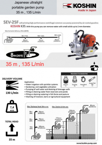 Motopompa apa curata Koshin SEV-25F-BAB, 1", motor Koshin KC35, 1.1 CP, benzina, 135 l/min, Hmax. 35 m [2]