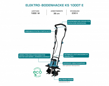 Motosapa electrica Konner & Sohnen KS 1000T E, 1000 W, latime lucru 36 cm [1]
