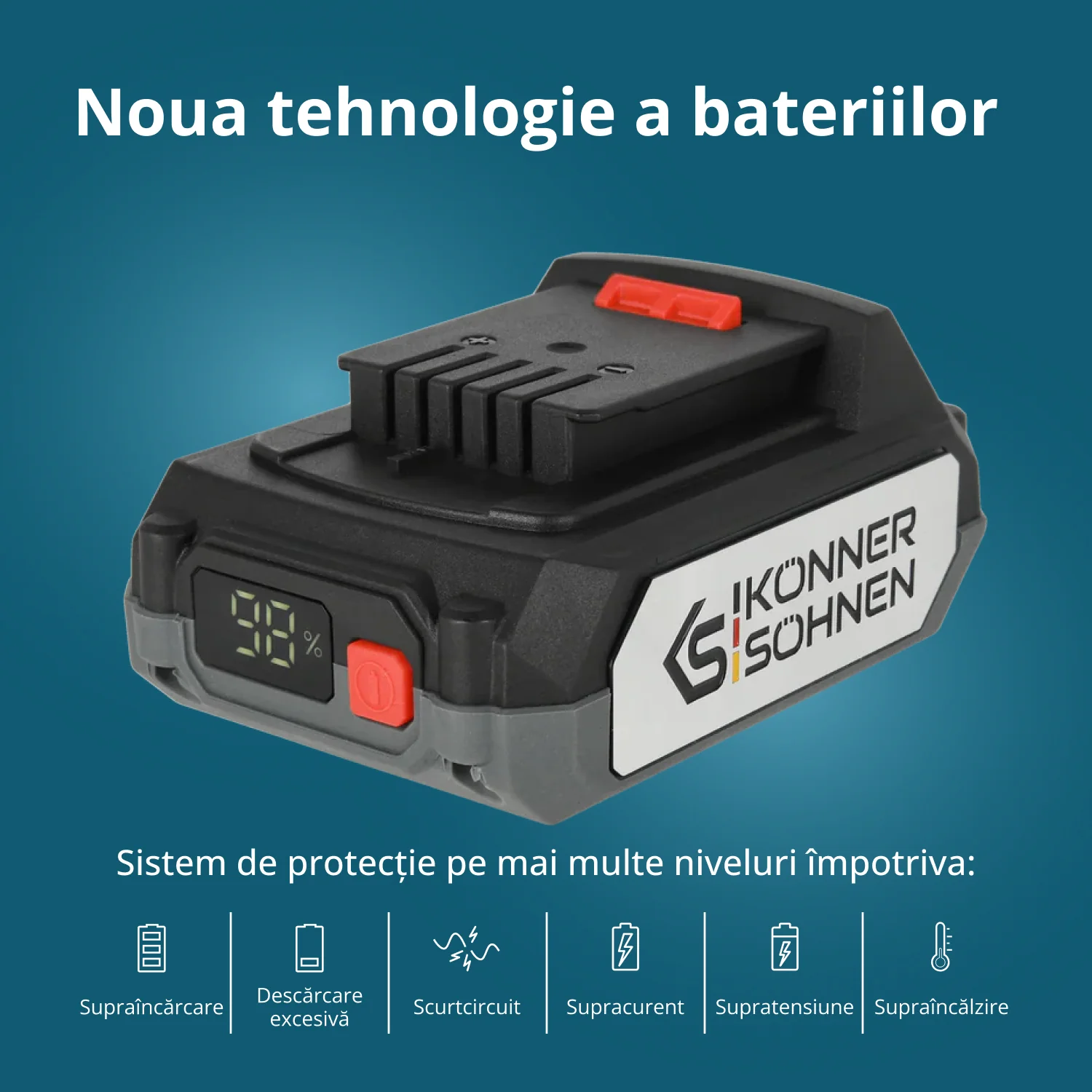 Pachet - 2 x Acumulator Li-Ion Konner & Sohnen KS 20V2-1, 20V, 2Ah + Incarcator KS C24A, 2.4 A [3]