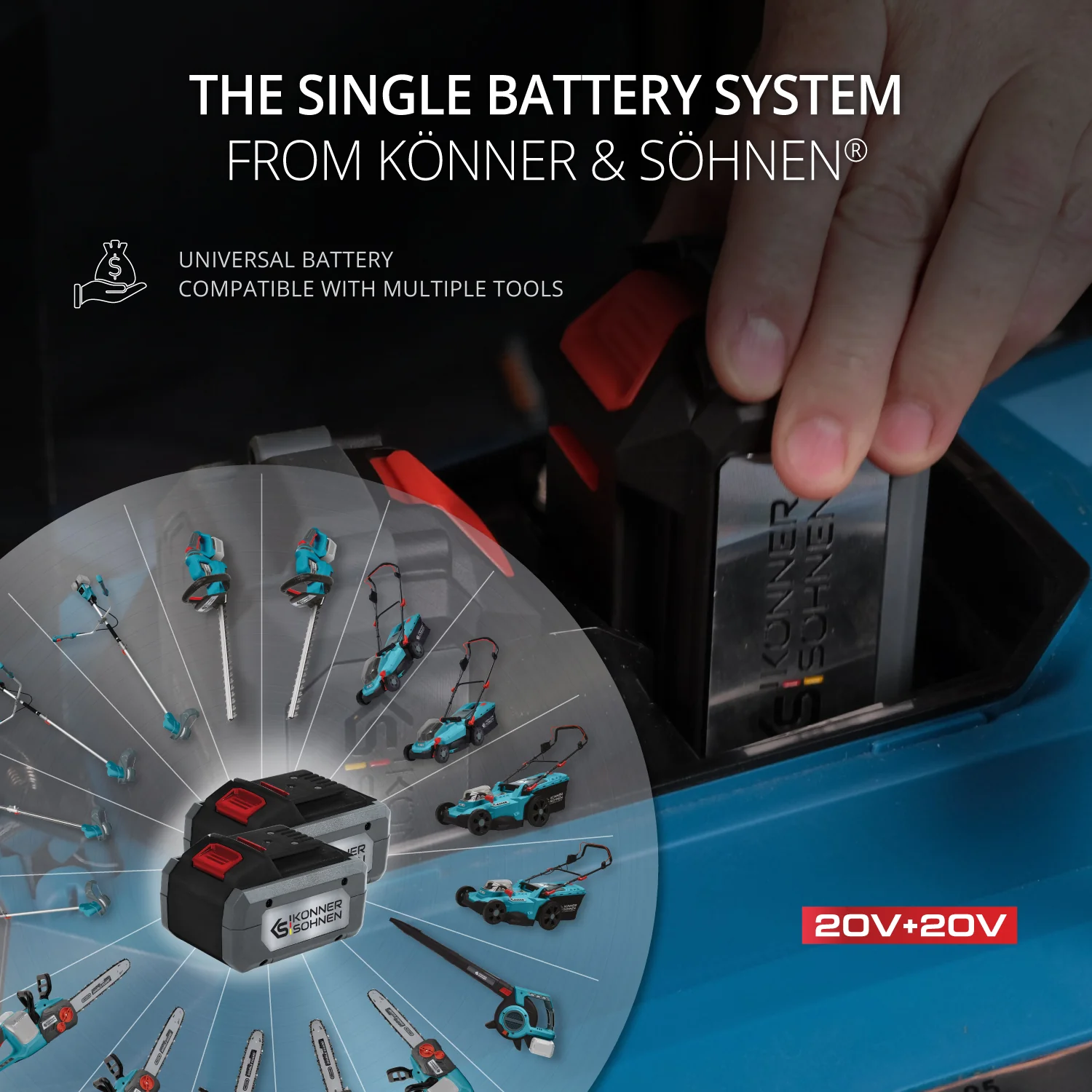 Pachet - Masina tuns gazon Konner & Sohnen KS 43LM-40V + Trimmer tuns iarba KS BCT-40V + CADOU 2 acumulatori 20V, 4Ah [8]