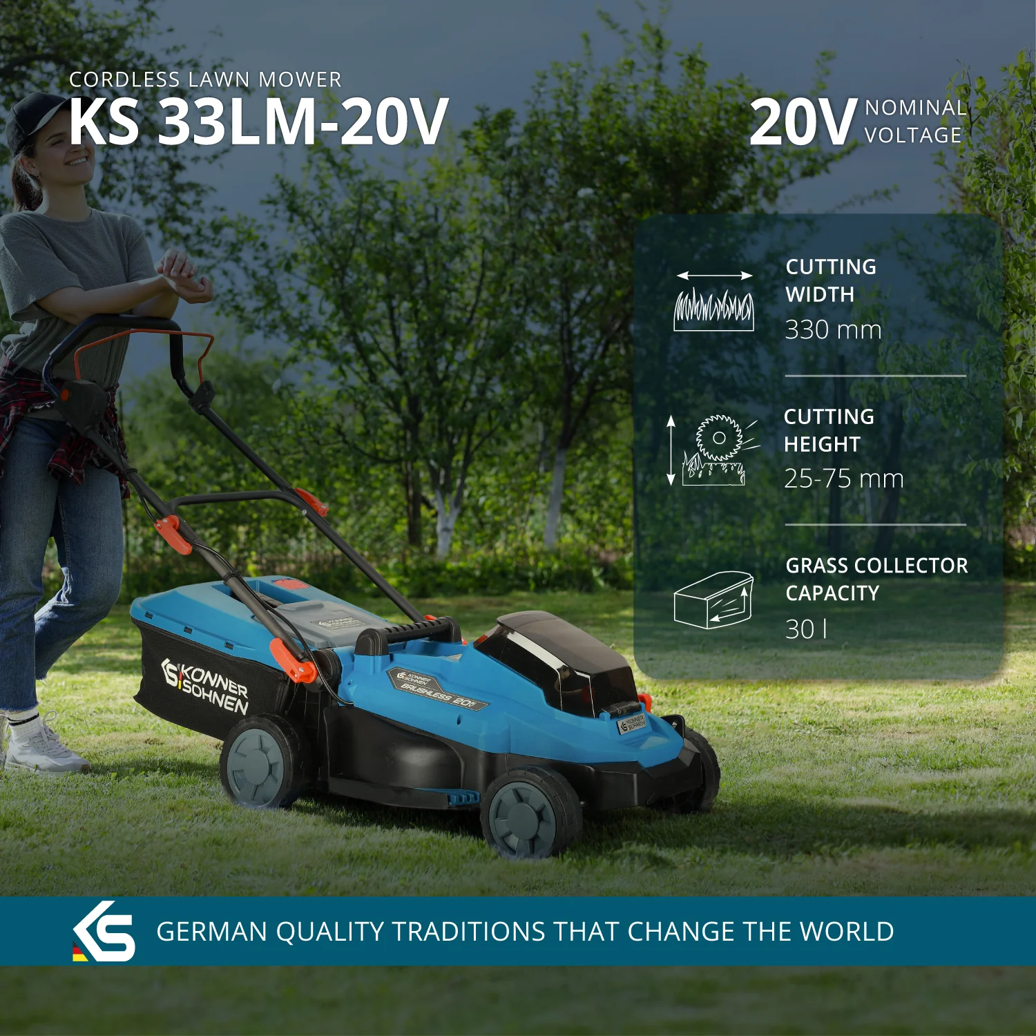 Pachet - Masina tuns gazon Konner & Sohnen KS 33LM-20V + Trimmer tuns iarba KS BCT-20V + CADOU 1 acumulator 20V, 4Ah [1]