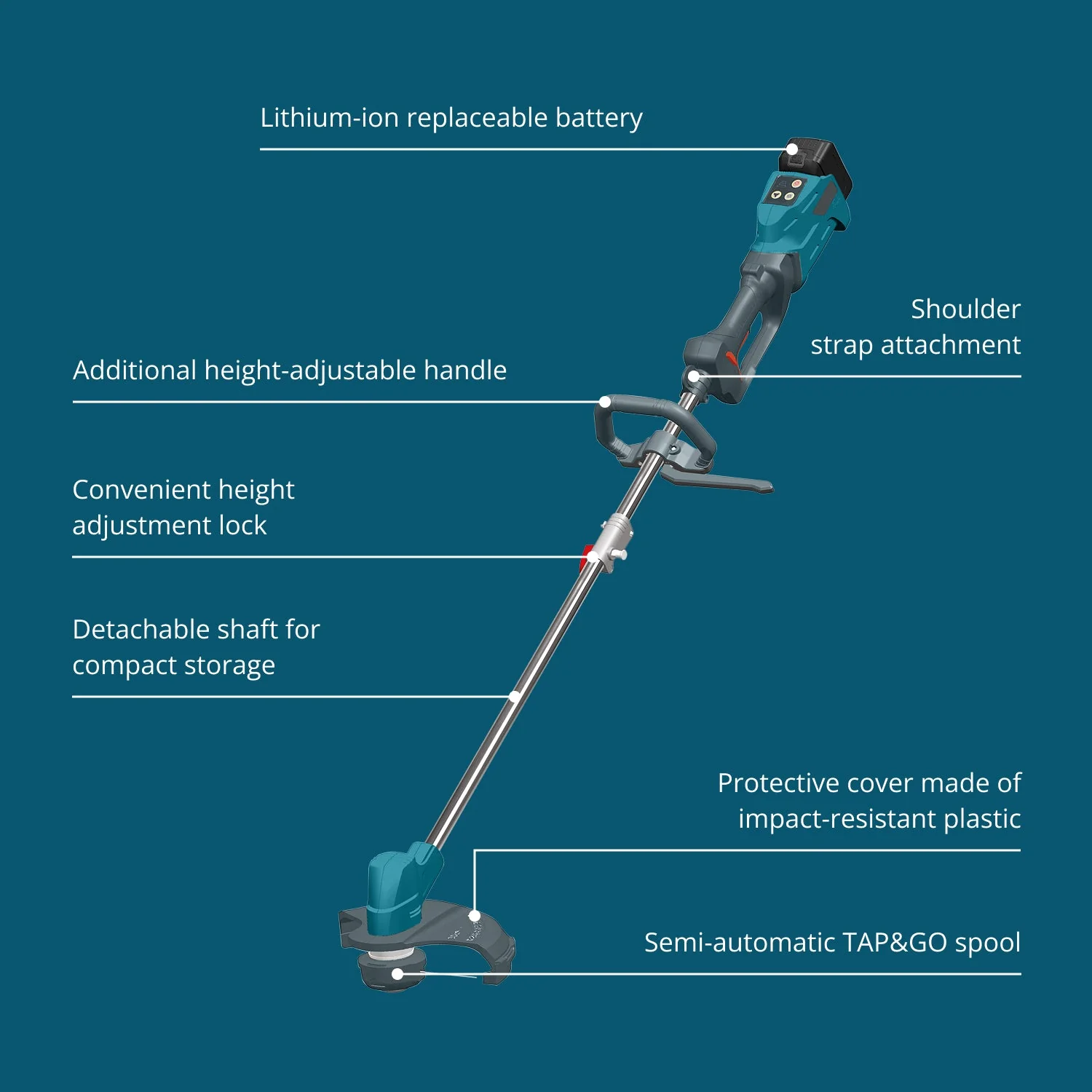 Pachet - Masina tuns gazon Konner & Sohnen KS 33LM-20V + Trimmer tuns iarba KS BCT-20V + CADOU 1 acumulator 20V, 4Ah [11]