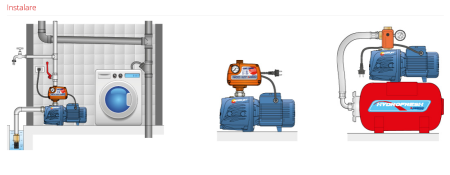 Pompa de suprafata autoamorsanta Pedrollo FUTURE JETm 1 AX, 550 W, 100 L/min, Hmax. 48 m [3]