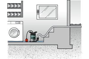 Pompa submersibila apa curata Metabo TDP 7501 S, 1", 1000 W, 125 L/min, Hmax. 34 m [2]