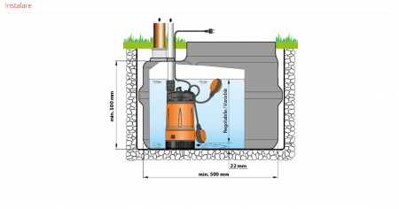 Pompa submersibila apa curata Pedrollo TOP MULTI 2, 1.25", 550 W, 80 L/min, Hmax. 40 m [3]