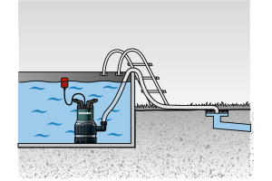 Pompa submersibila apa murdara Metabo TPS 14000 S Combi, 1.5", 770 W, 233 L/min, Hmax. 8.5 m [4]