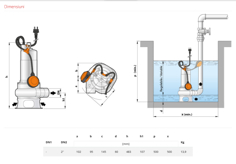 Pompa submersibila apa murdara Pedrollo BC 15/50-ST, 2", 400 V, 1100 W, 750 L/min, Hmax. 15 m, corp inox [2]