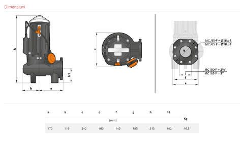 Pompa submersibila apa de canalizare, iesire flansata Pedrollo MCm 30/50-F, 2200 W, 1100 L/min, Hmax. 24 m, monofazata [2]