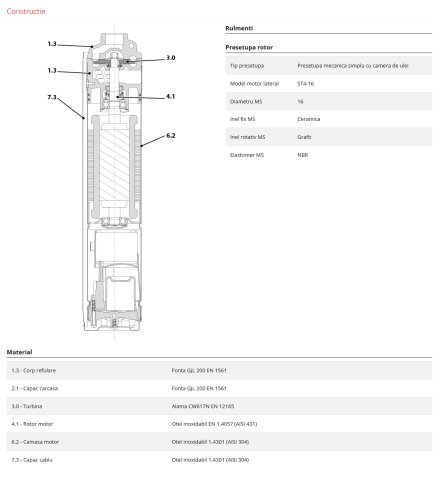 Pompa submersibila cu turbina periferica 4" Pedrollo DAVIS, 750 W, 50 L/min, Hmax. 75 m [4]