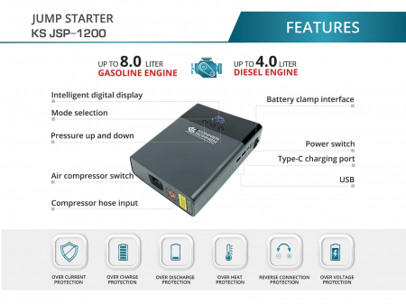 Redresor auto cu compresor Konner & Sohnen KS JSP-1200, baterie 14000 mAh, curent max. 1200 A [1]