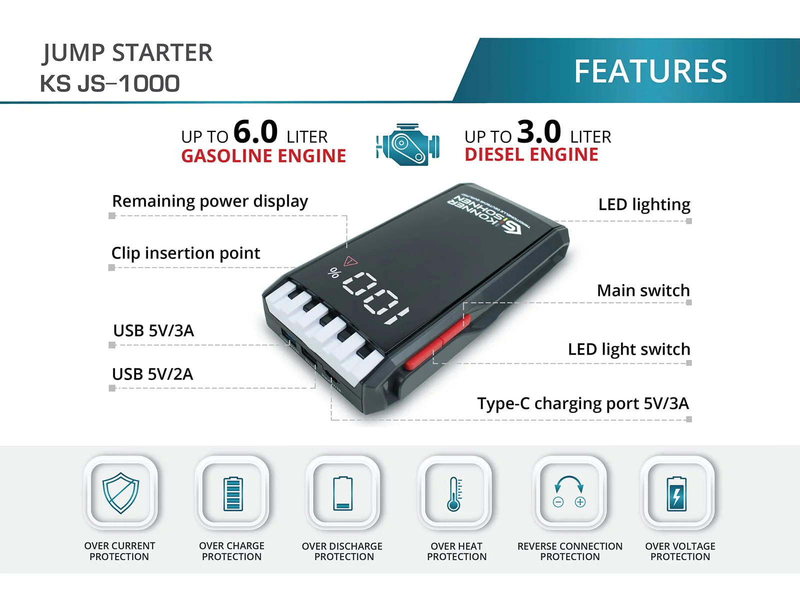 Redresor auto Konner & Sohnen KS JS-1000, baterie 12000 mAh, curent max. 1000 A [2]