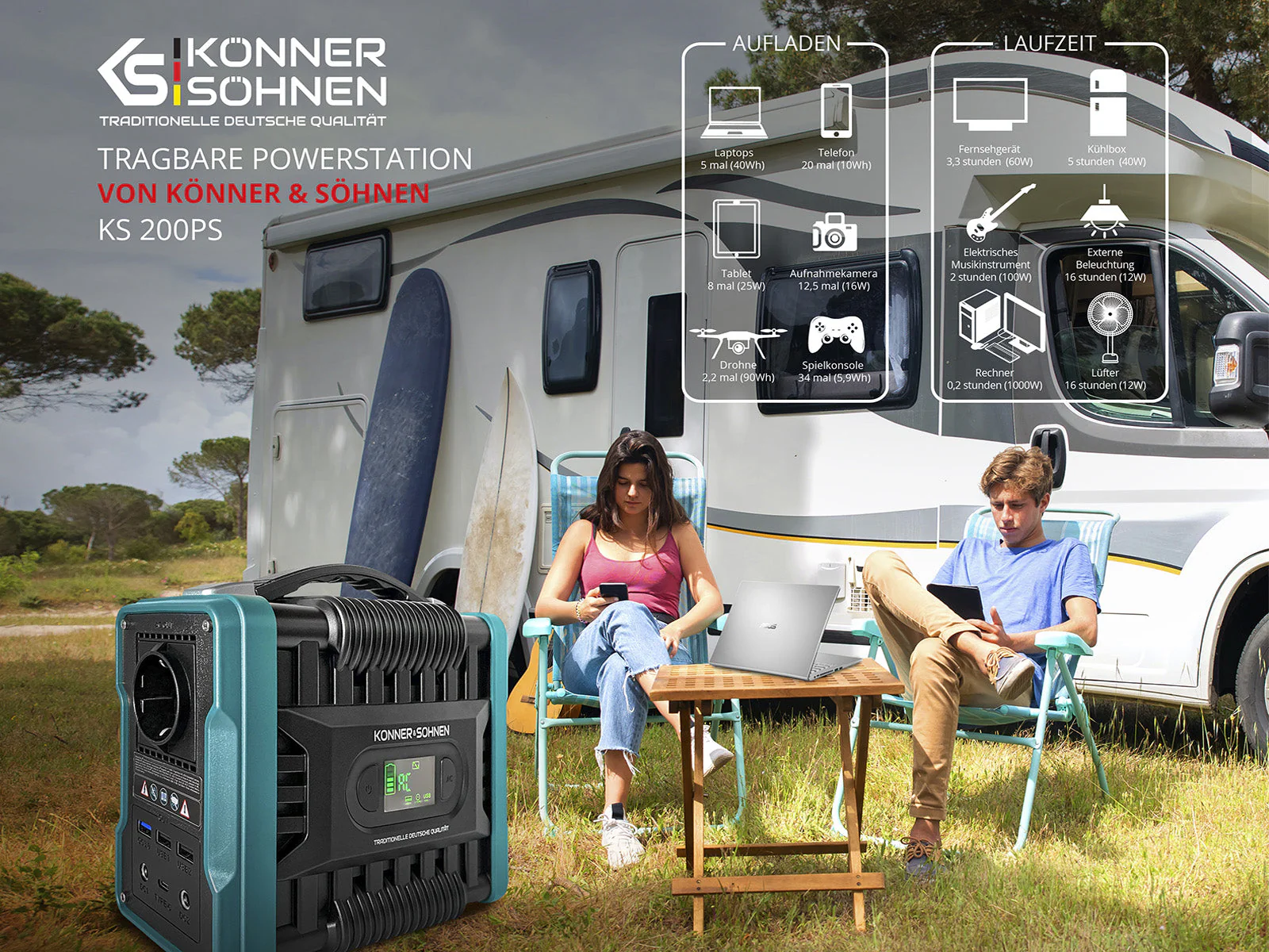 Statie de incarcare Konner & Sohnen KS 200PS, 200 W, baterie Li-Ion 11.1 V, 20 Ah [1]