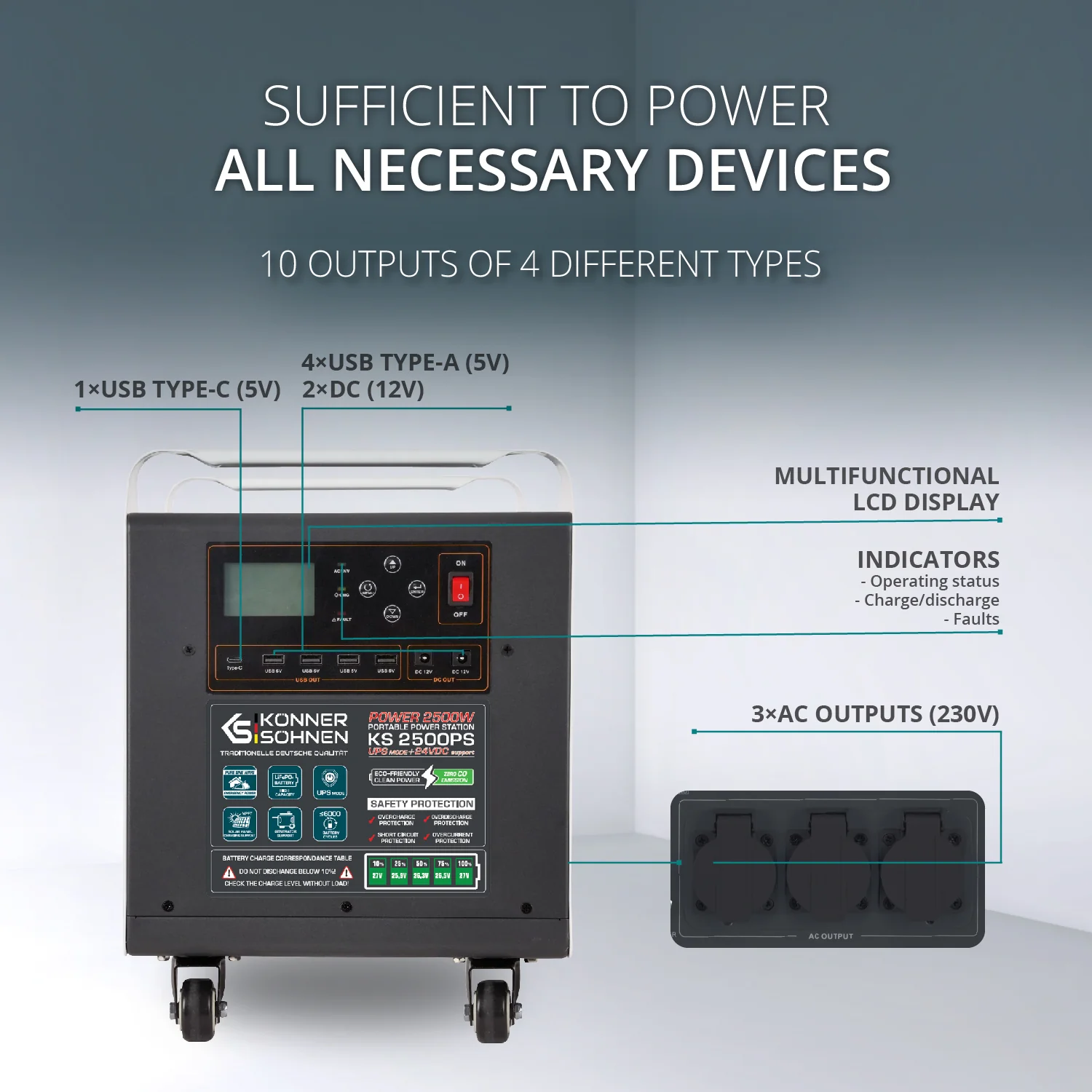 Statie de incarcare Konner & Sohnen KS 2500PS, 2500 W, baterie LiFePo4 100 Ah, 2560 Wh [8]