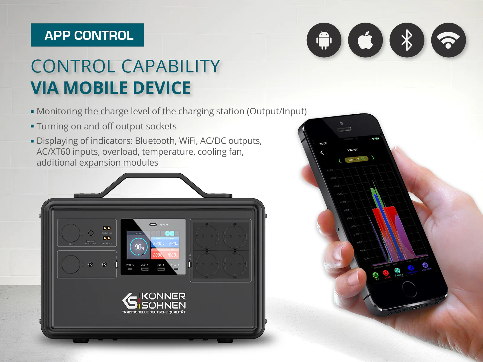 Statie de incarcare portabila Konner & Sohnen KS 2400PS, 2400 W, baterie LifePO4 50 Ah / 2240 Wh [5]