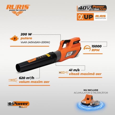 Suflanta frunze pe acumulator Ruris SF1345e, 40V, 620 mc/h (fara acumulator si incarcator) [1]