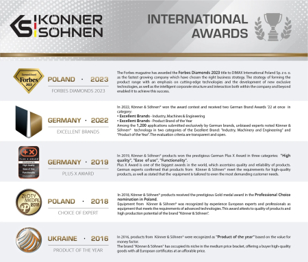 Tocator de crengi si resturi vegetale Konner & Sohnen KS 500WS, 6.5 CP, benzina, max. 76 mm [8]
