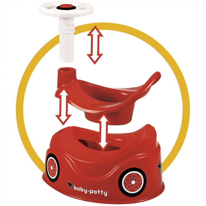 Olita educativa pentru copii Big Baby Potty red [4]