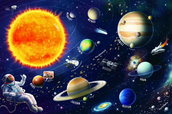 Puzzle educativ 70 piese Sistemul solar [2]