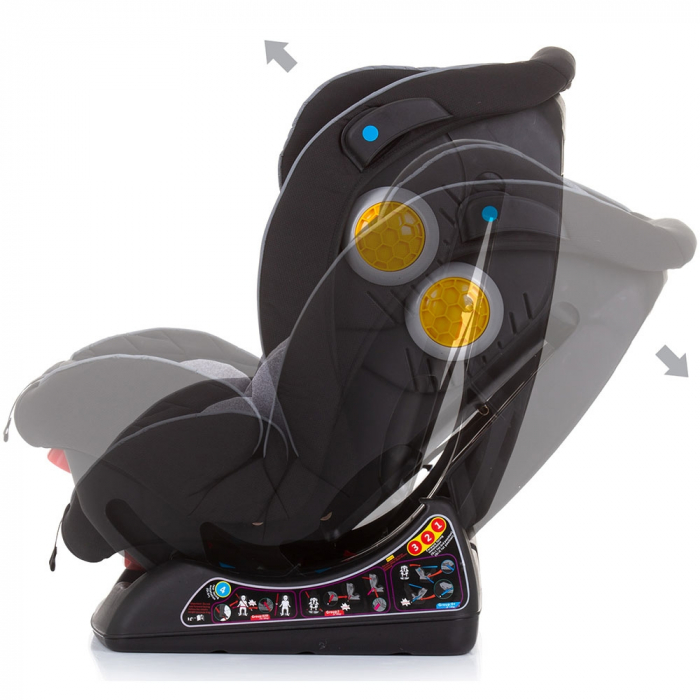 Scaun auto Chipolino Galaxy 0-36 kg graphite [5]