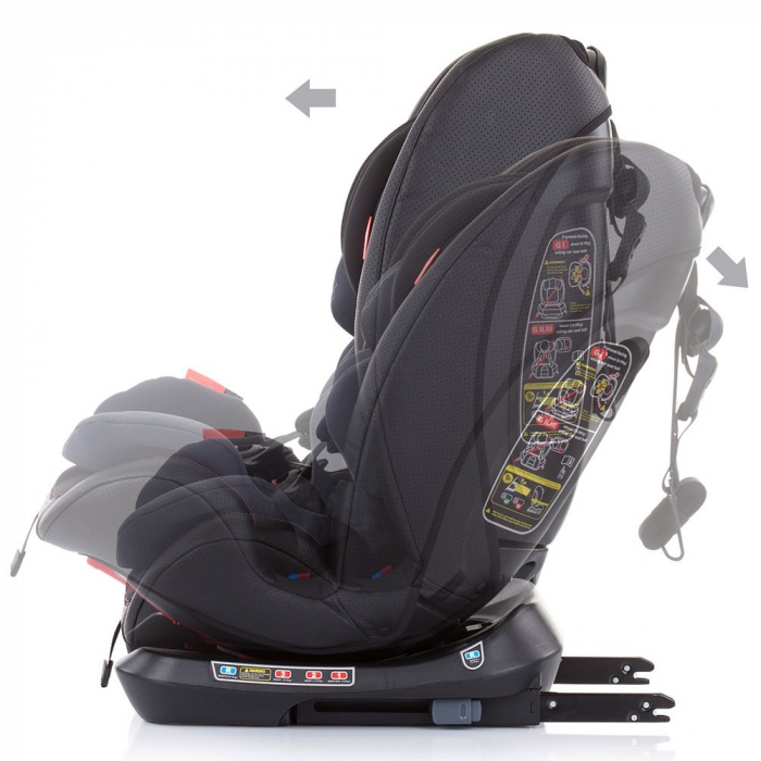 Scaun auto Chipolino Techno 0-36 kg dhalia cu sistem Isofix [5]