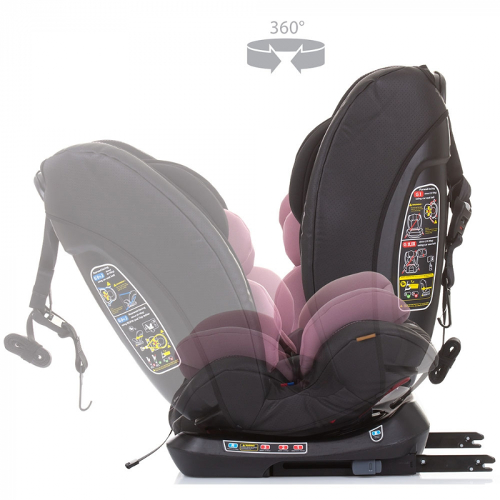 Scaun auto Chipolino Techno 0-36 kg rose water cu sistem Isofix [7]