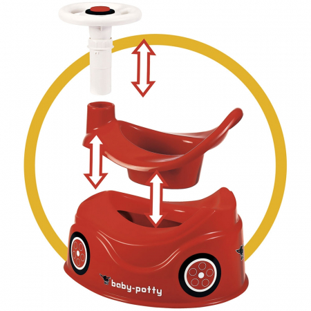 Olita educativa pentru copii Big Baby Potty red [3]