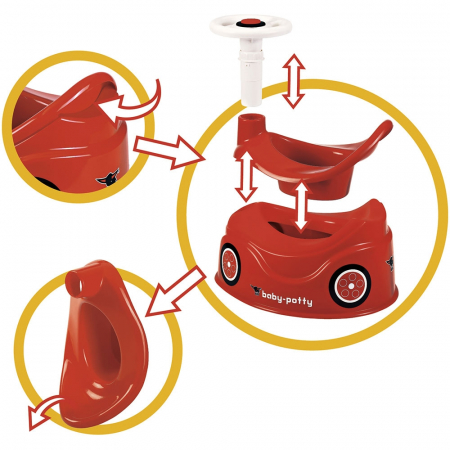 Olita educativa pentru copii Big Baby Potty red [4]