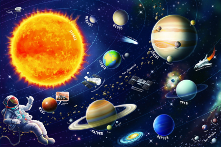Puzzle educativ 70 piese Sistemul solar [1]