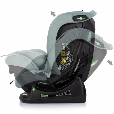 Scaun auto Chipolino Aviato I-Size 40-150 cm basil [4]