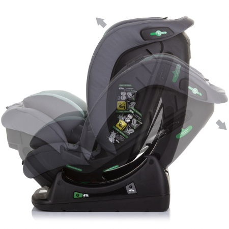 Scaun auto Chipolino Aviato I-Size 40-150 cm pastel green [4]