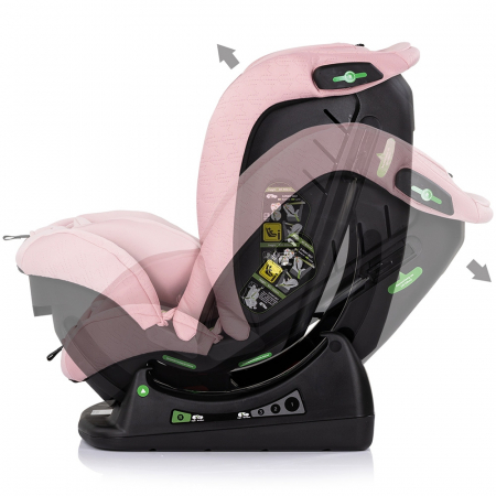 Scaun auto Chipolino Aviato I-Size 40-150 cm pink marshmallow [4]